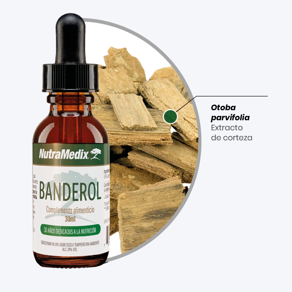 Banderol Nutramedix 30 ml.