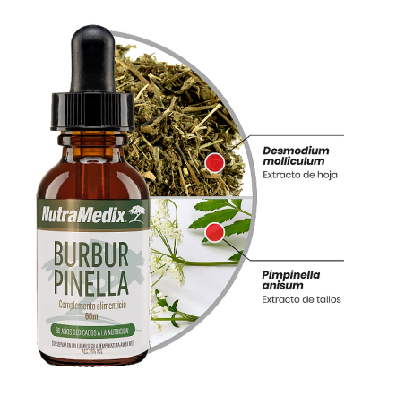 Burbur Pinella + Enula  (Kit Detox + control microbiano)