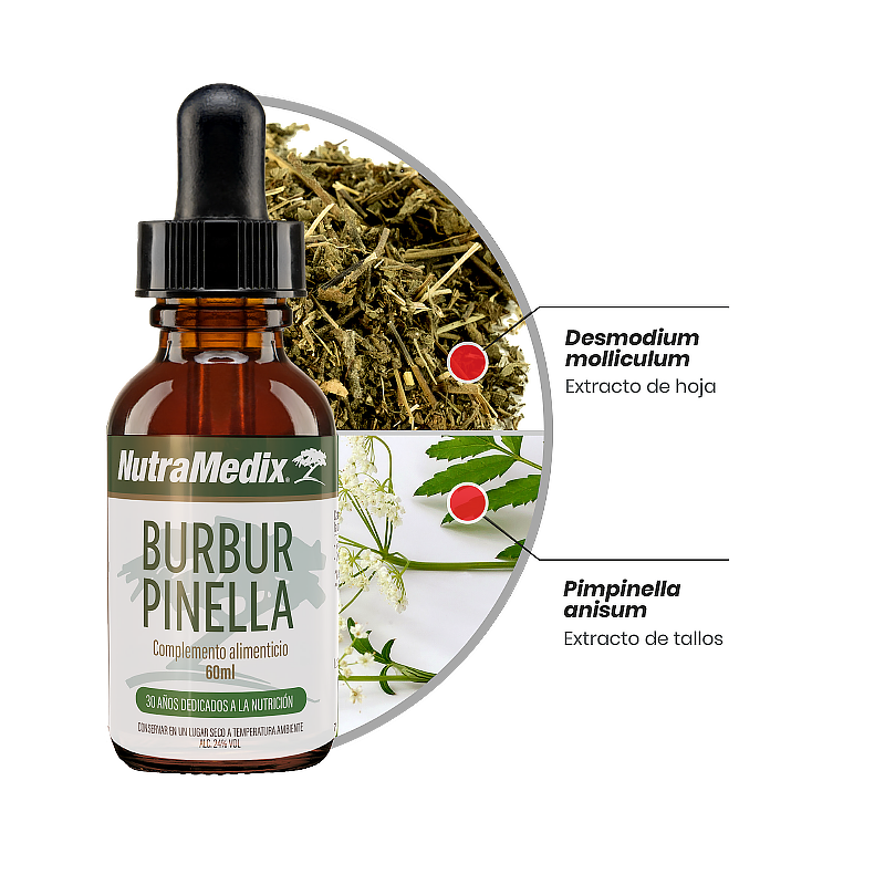 Burbur Pinella + Enula  (Kit Detox + control microbiano)