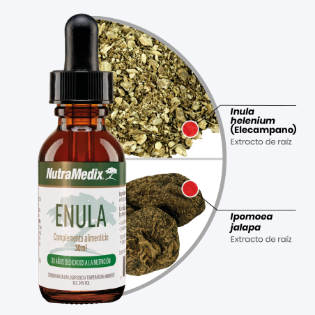 Burbur Pinella + Enula  (Kit Detox + control microbiano)